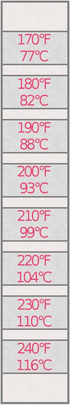 8-Temp Thermolabel Classic 170-240°F Temperature Label Pack of 16 Labels