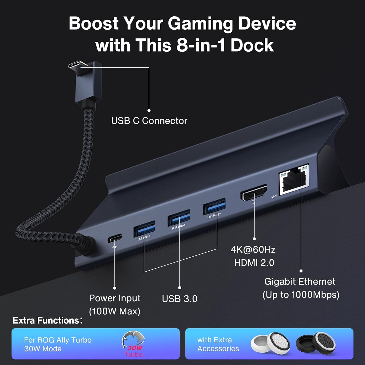iVANKY ROG Ally Dock 8 in 1 con caricabatterie PD da 65 W, Steam Deck/Legion Go Docking Station con HDMI 2.0 4 K a 60 Hz, 3 USB-A 3.0, 100 W USB-C carica, 1 Gbps Ethernet