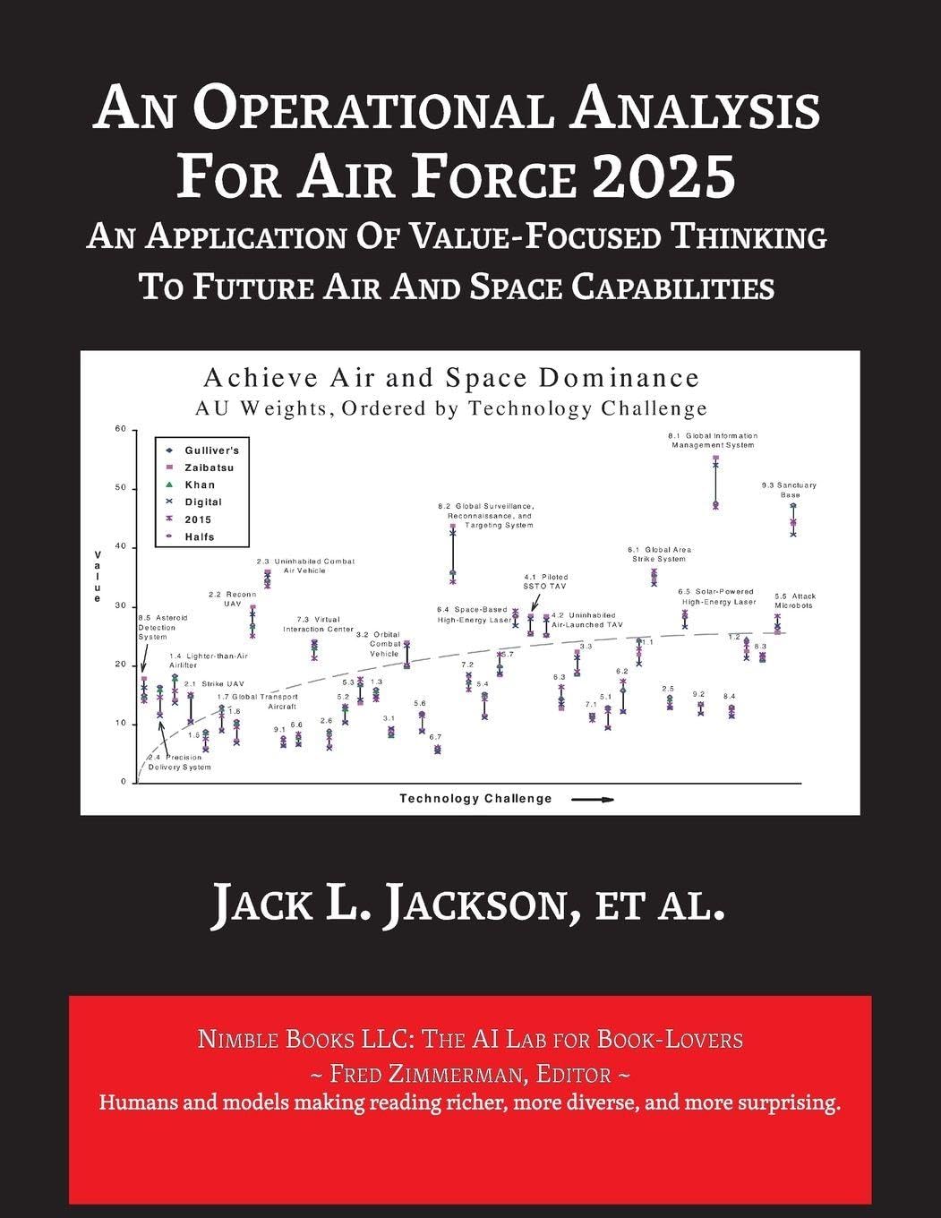 An Operational Analysis for Air Force 2025: An Application of Value-Focused Thinking to Future Air and Space Capabilities (AI Lab for Book-Lovers)