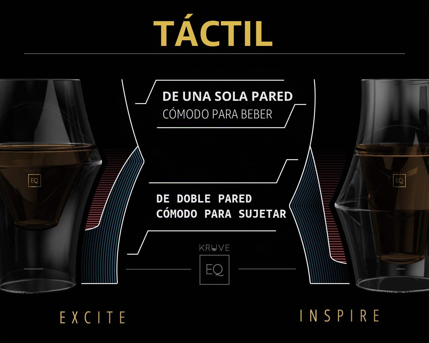 KRUVE - Excite & inspire | Vasos de café | Claire | 150 ml x 2
