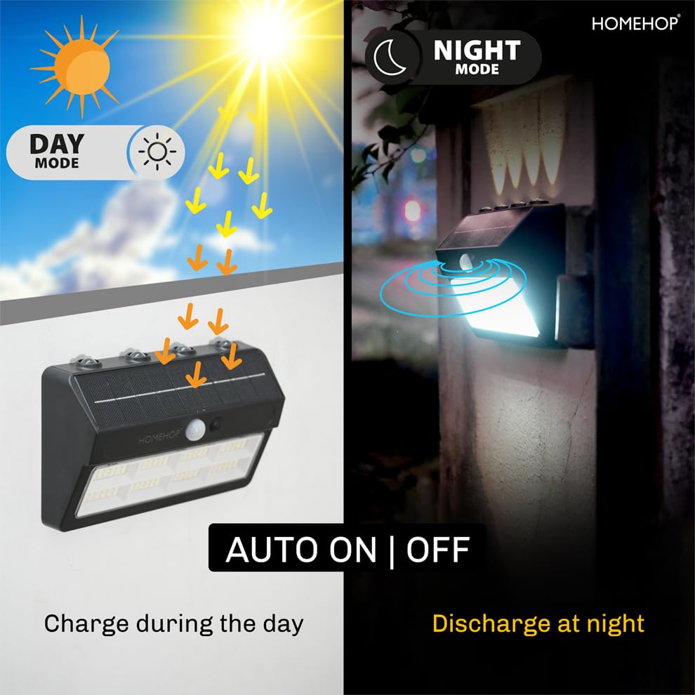 Image of Homehop Solar Light Outdoor Home Garden Automatic Waterproof LED Lamp | Solar Wall light Motion Sensor Security Lighting for Balcony, Pathway, Yard, Patio and Driveaway (1800mAh-ABS-Pack Of Two)