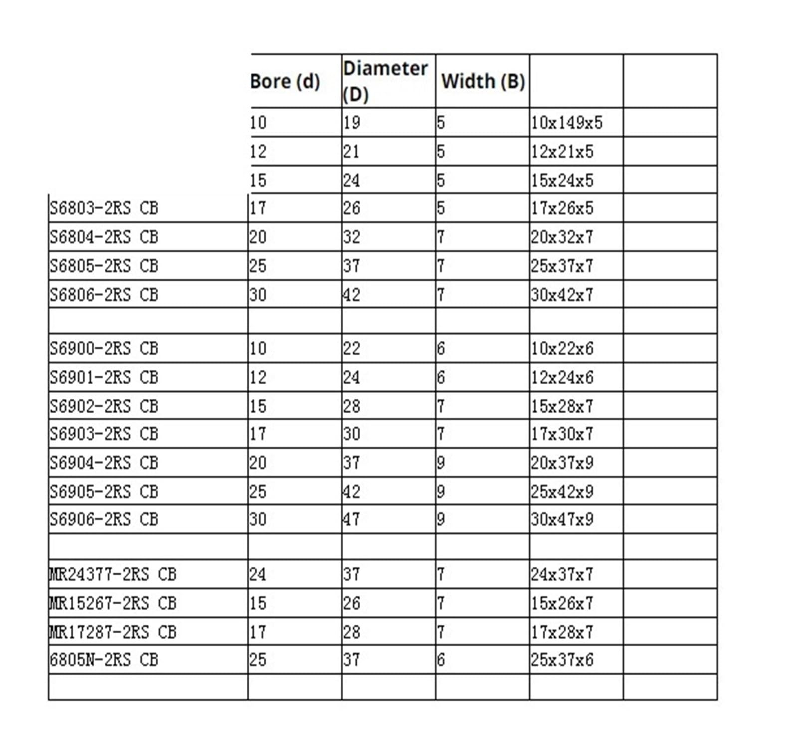 1PCS Rubber Sealed Hybrid Ceramic Ball Bearing S6800 S6801 S6802 S6803 S6805 S6806 S6900 S6903 S6902-2RS(S6906-2RS 30x47x9)