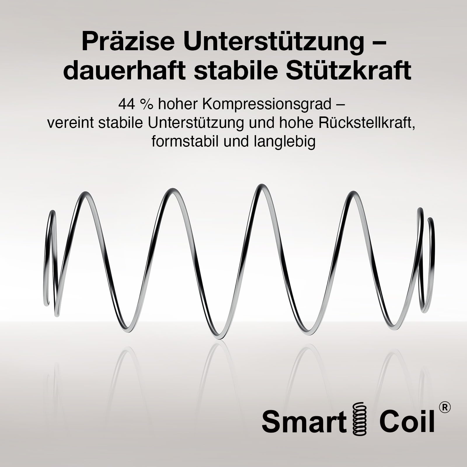 Novilla Matratze 140x200 cm 25 cm Höhe H3 mittelfest 7 Zonen Hybridmatratze | Taschenfederkernmatratze mit Komfortschaum Passt sich Körperformen natürlich an, Atmungsaktiver Unterstützung, Oeko-TEX®