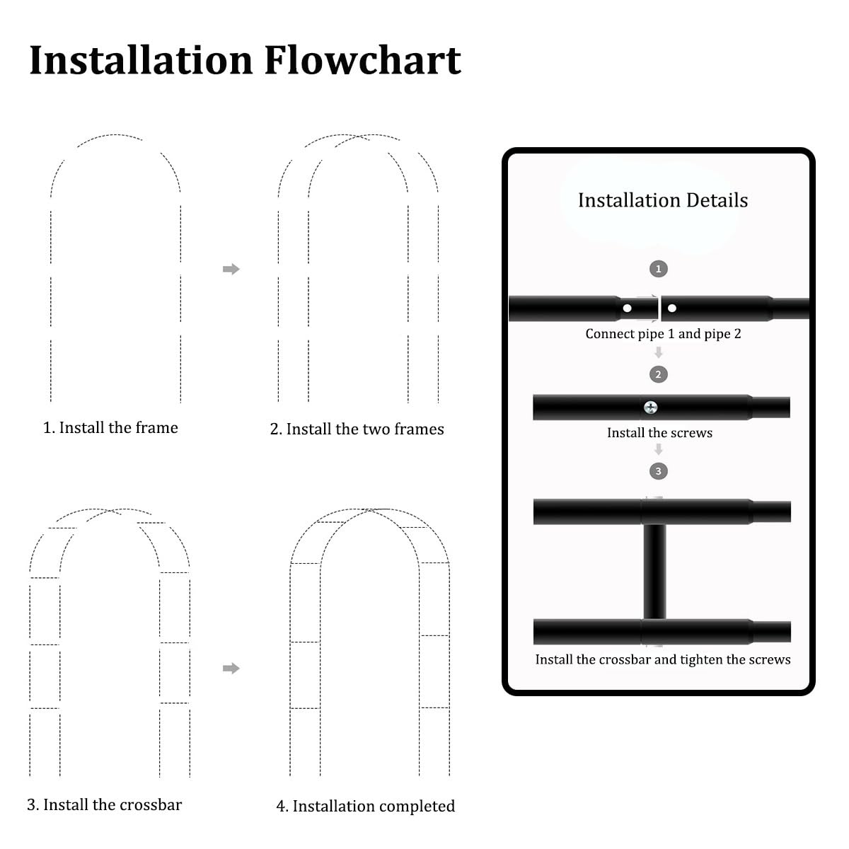 Gartenbogen Kletterpflanzen Metall Rosenlaube Hochzeit Pergola Outdoor Dekoration für Gartenparty Grün Rankhilfe (200x230x40cm)