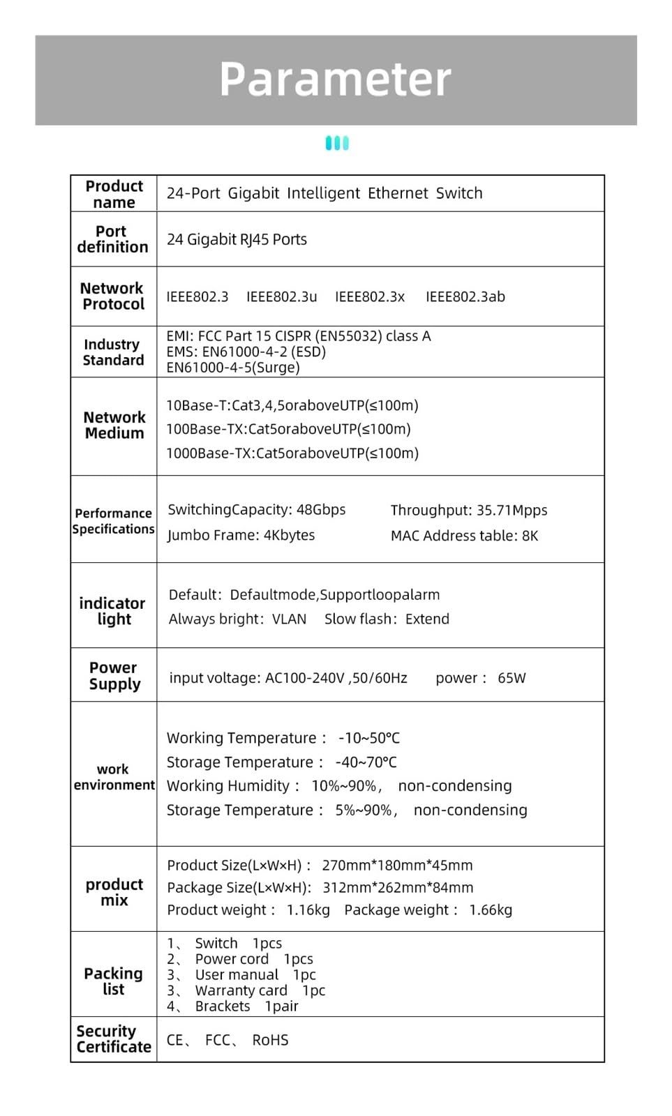 Switch Ethernet Gigabit a 16/24 Porte, Switch di Rete da 1000 Mbps, hub, Splitter Internet(ZX-SWG10240D)