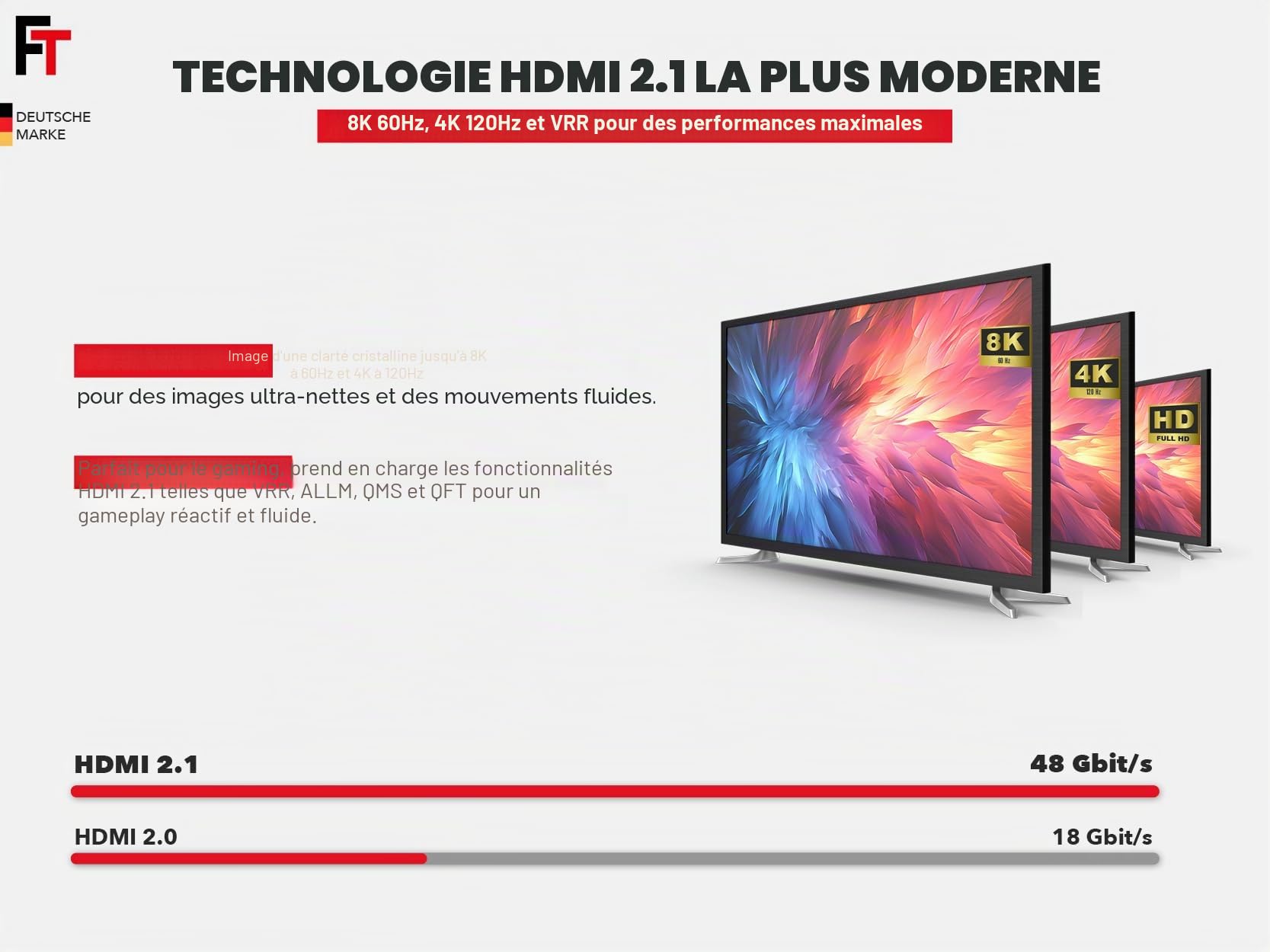 FeinTech SW411 Commutateur HDMI 2.1 4 en 1 avec extracteur audio pour systèmes audio avec entrée HDMI, Toslink et AUX, prend en charge 4 K 120 Hz et 8 K