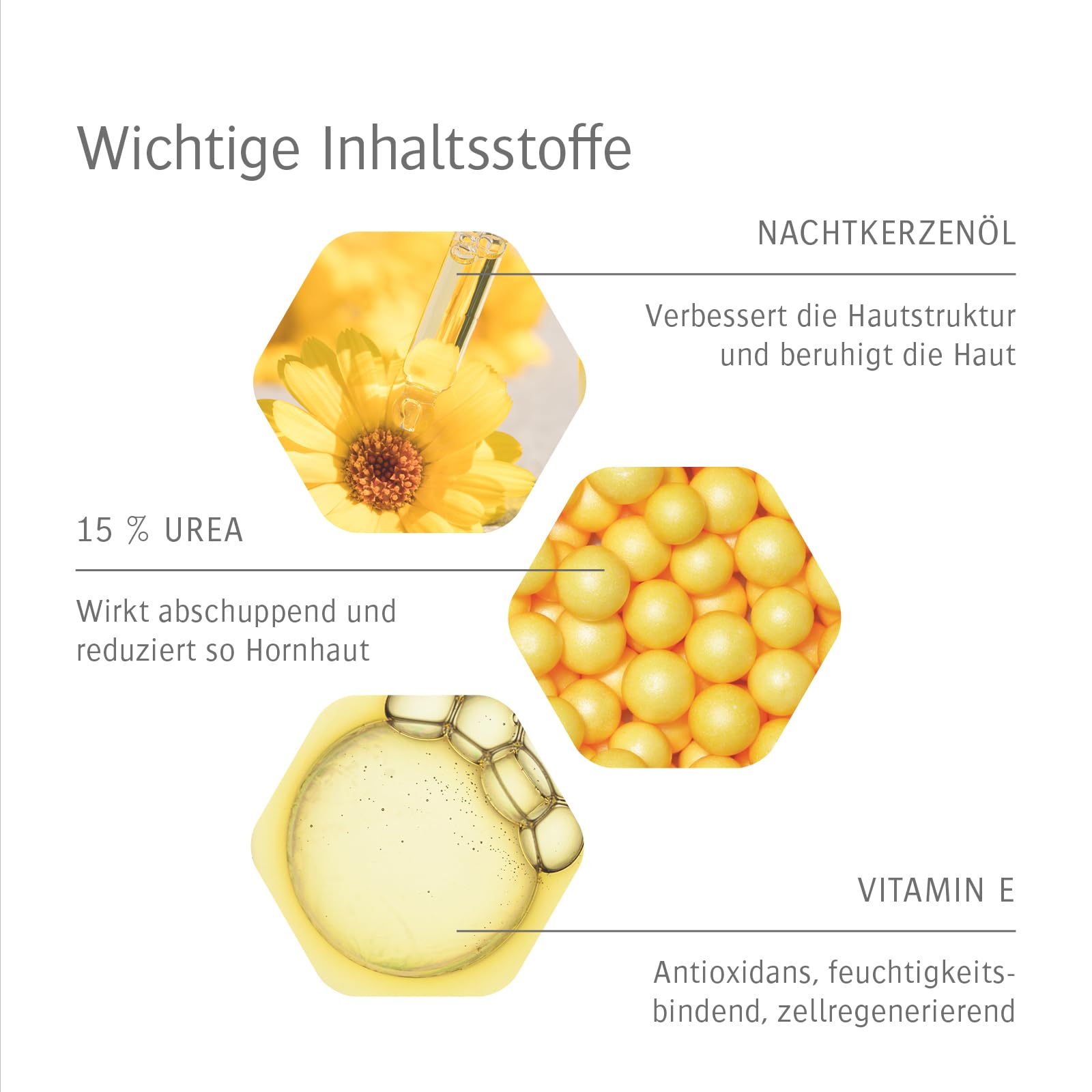 Allpresan Fuß spezial Lipid-Salbe Nr. 4 Hornhaut und Schrunden, 125 ml Ungüento