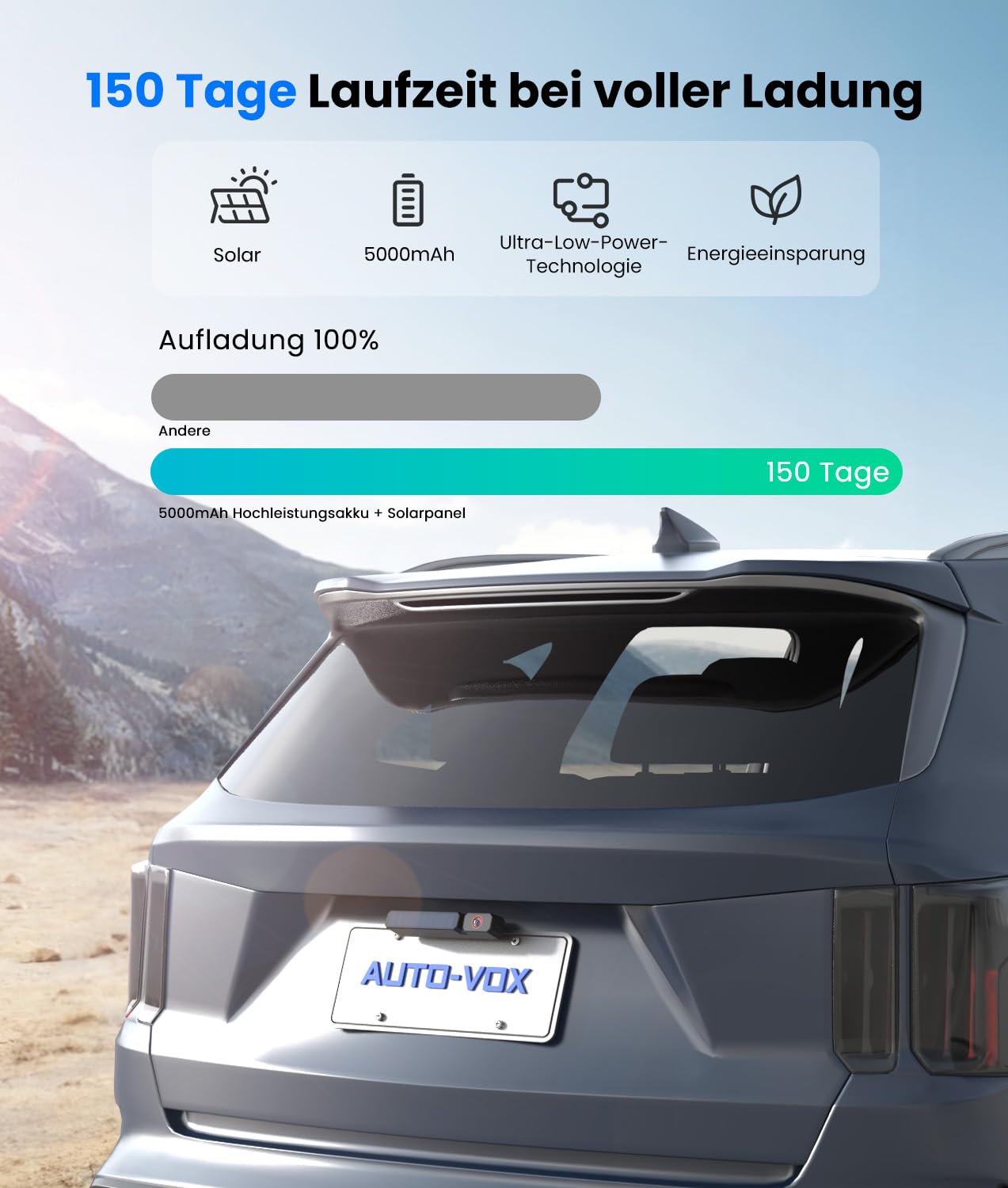 AUTO-VOX Cámara Solar Inalámbrica Marcha Atrás con Monitor 1080P de 5'': Batería 5000 MAh, Instalación en 2 Min, Cámara de Marcha Atrás Impermeable IP69K para Furgonetas/Vehículos Utilitarios/Camiones