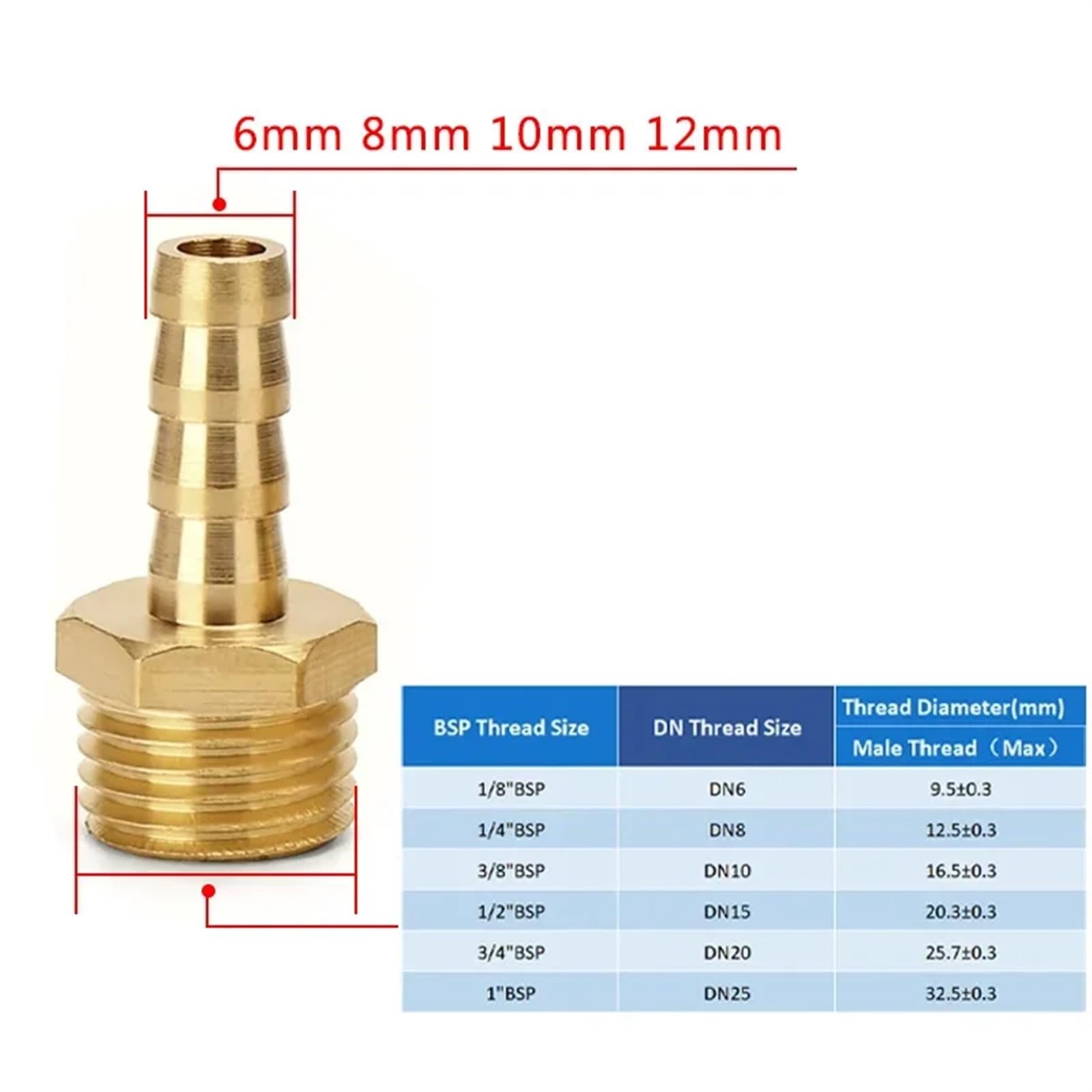 Raccordo di giunzione con barbiglio in ottone, Raccordi for tubi pneumatici BSP in ottone maschio, confezione da 20 dimensioni multiple(Barb 16mm-1i2)