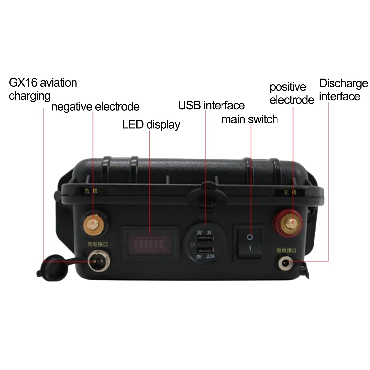 TGHY Batteria al Litio 12V Batteria per propulsore da Esterno 60AH 80AH BMS Integrato per Motore Elettrico per Barche Elica per Barca da Pesca Batteria di propulsione Marina,12v60ah