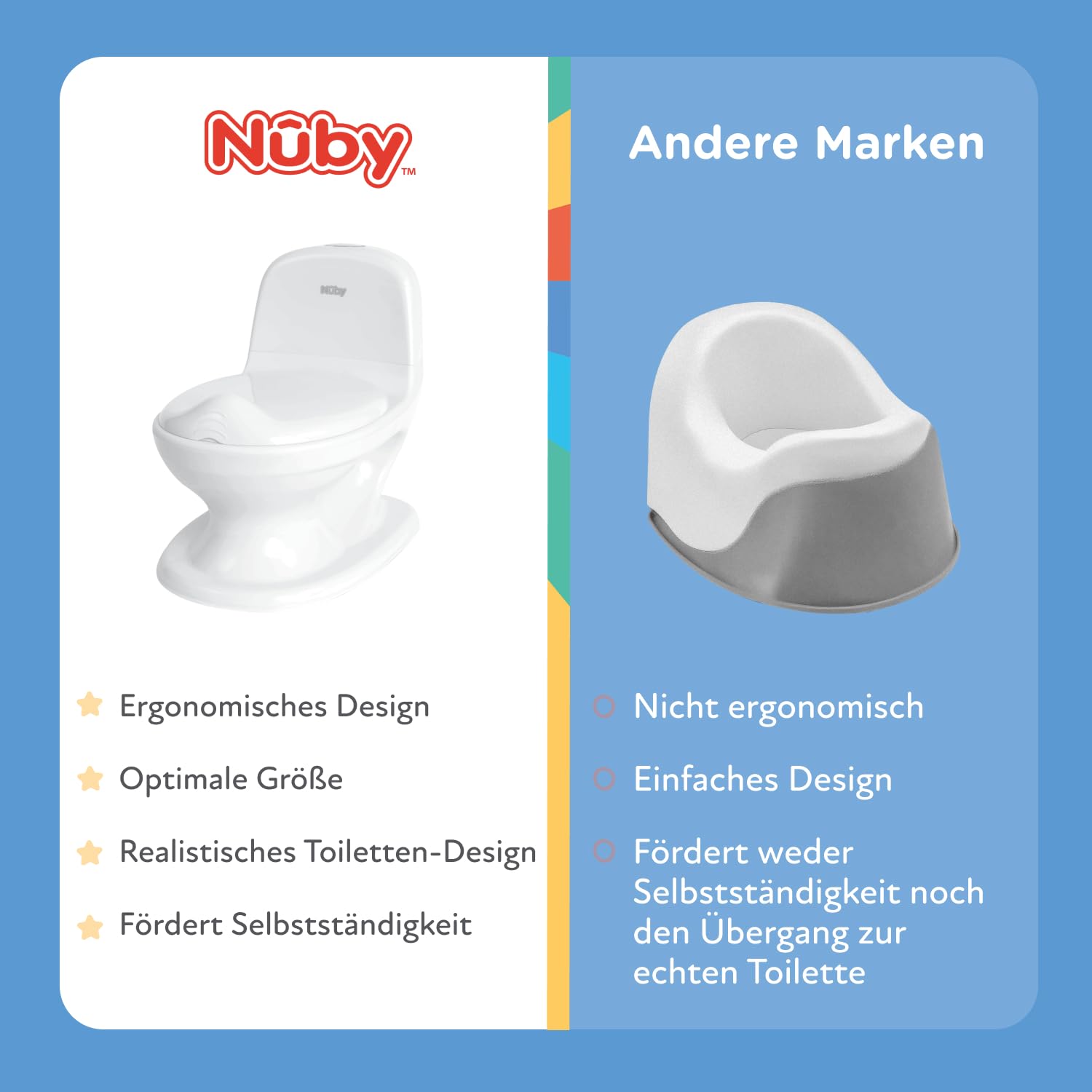 Nuby - My Real Potty - Baby-Töpfchen für Töpfchentraining – Töpfchen für Kinder mit Spülgeräusch & Batterien Inklusive – Kindertoilette ab 18 Monaten – Realistisches Baby WC Zum Üben – Weiss