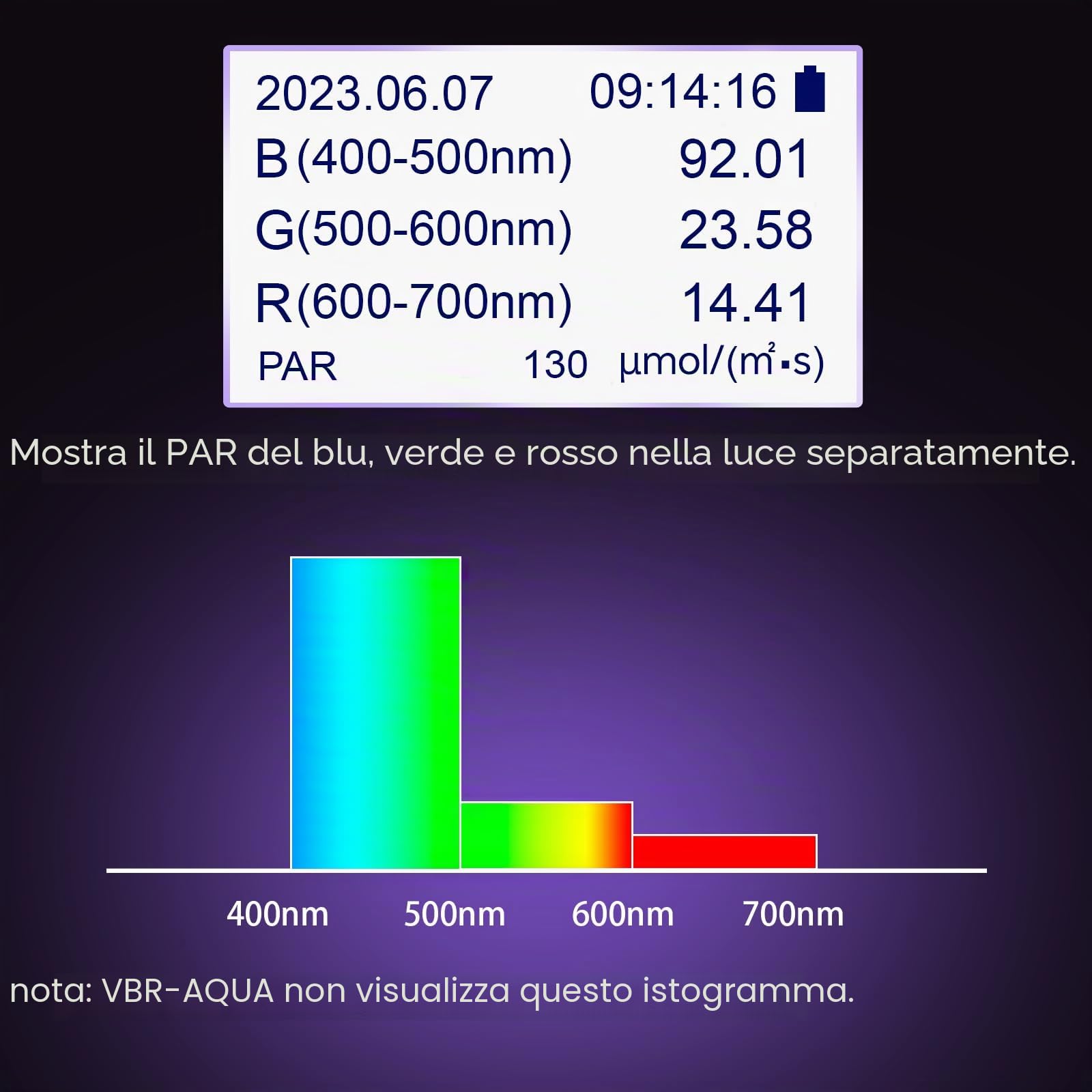 VBR-AQUA IP68 PAR Meter per acquario, Reef.R, G, B PAR Separatamente.Con un'asta telescopica da 3 piedi