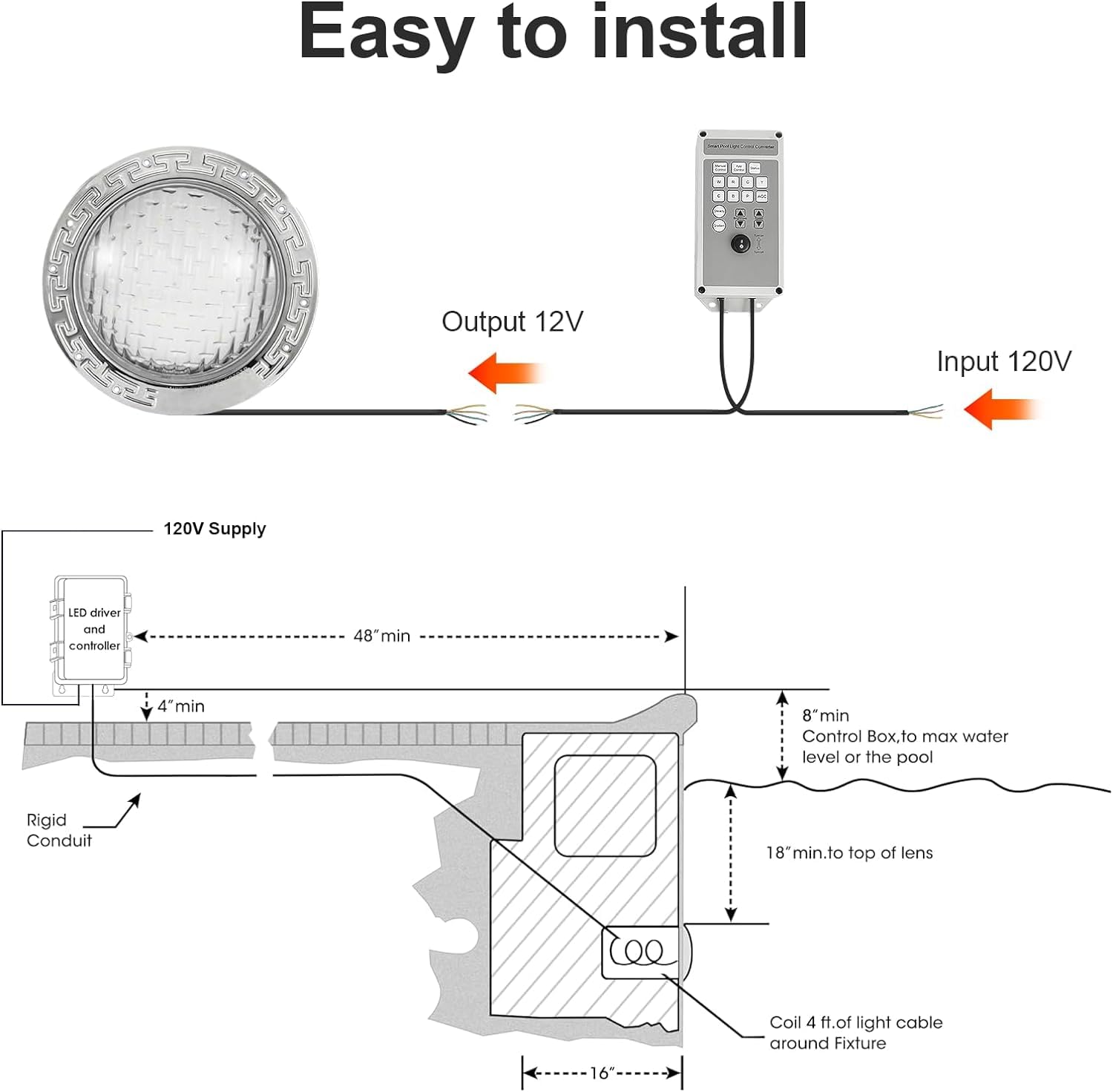 Inground Pool Light Wiring Diagram 10 Inch Led Pool Lights