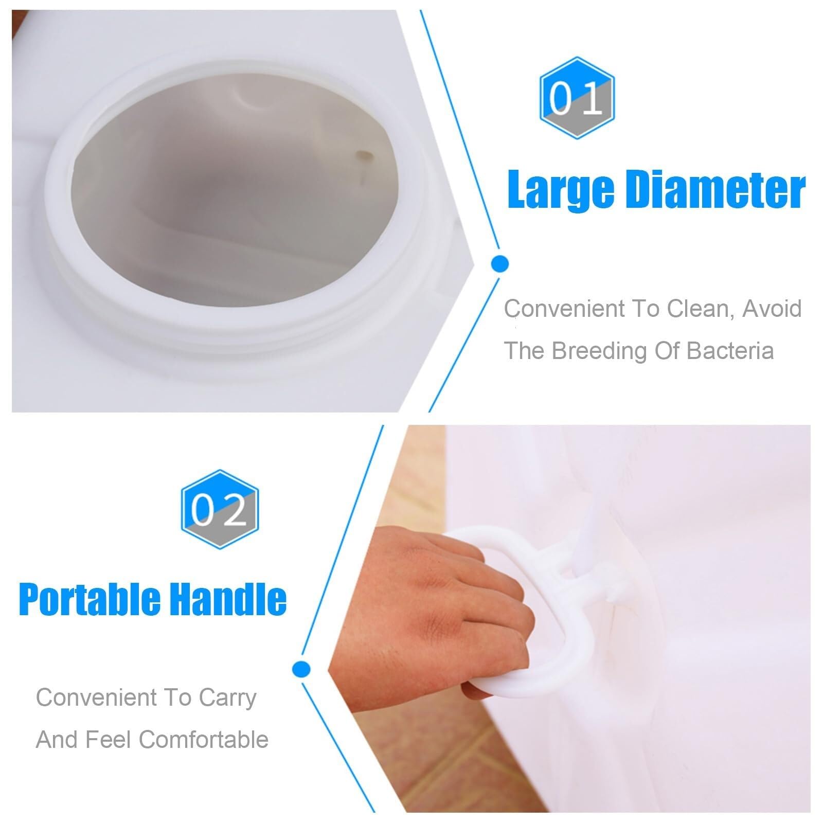 LICOME Water Tank Outdoor Travel Multifunctional 50L/75L/110L/150L/ 200L Large White Food-Grade Water Storage Container with Lid and Handle(50L)