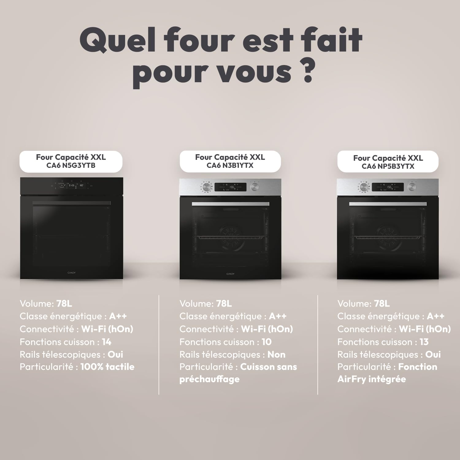 CANDY - Four Encastrable à Chaleur Tournante - Pyrolyse/Hydrolyse - 6 Niveaux de Cuisson - Classe Énergétique A++ - Cavité XXL (78L), Porte Froide, Pyrolyse, WiFi - Noir - 59,5 x 59,5 x 56,8 cm