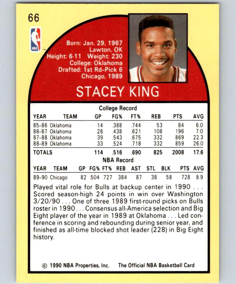 Amazon.com: 1990-91 NBA Hoops #66 Stacey King RC Rookie Chicago
