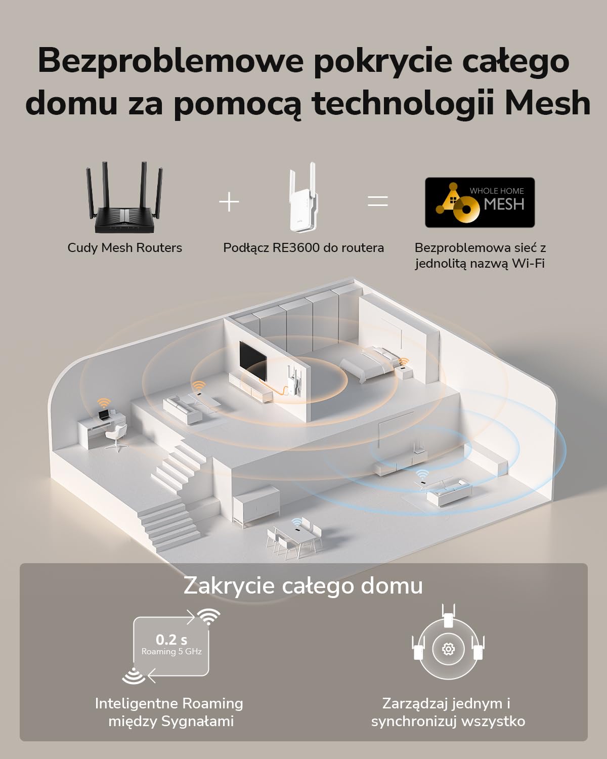 Cudy BE3600 Dwuzakresowy wzmacniacz sygnału Wi-Fi 7 z portem Gigabit Ethernet, punktem dostępu, konfiguracją aplikacji, obsługą Cudy Mesh i obsługą aplikacji, RE3600