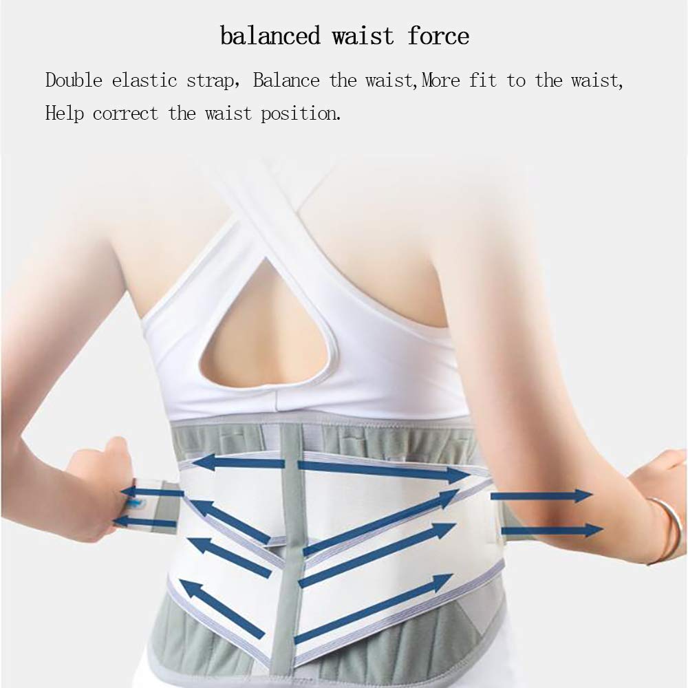 Faja Lumbar Fitness - para el Alivio del Dolor Lumbar - para Hernia de Disco, ciática - con Almohadilla Lumbar extraíble,XXL
