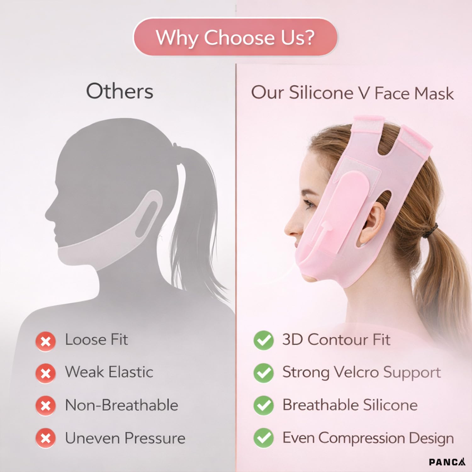 PANCA Jawline Shaper Double Chin Lift Mask for Women & Men, Face Belt 3