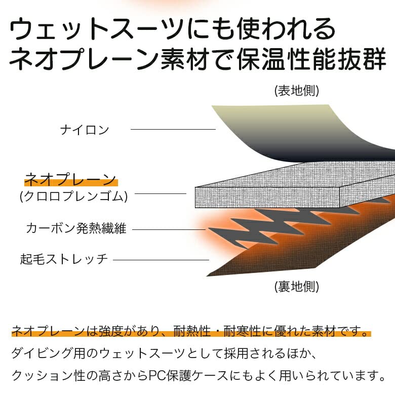 Amazon.co.jp: ［本体のみ/充電器・バッテリー別売］めちゃヒート電熱