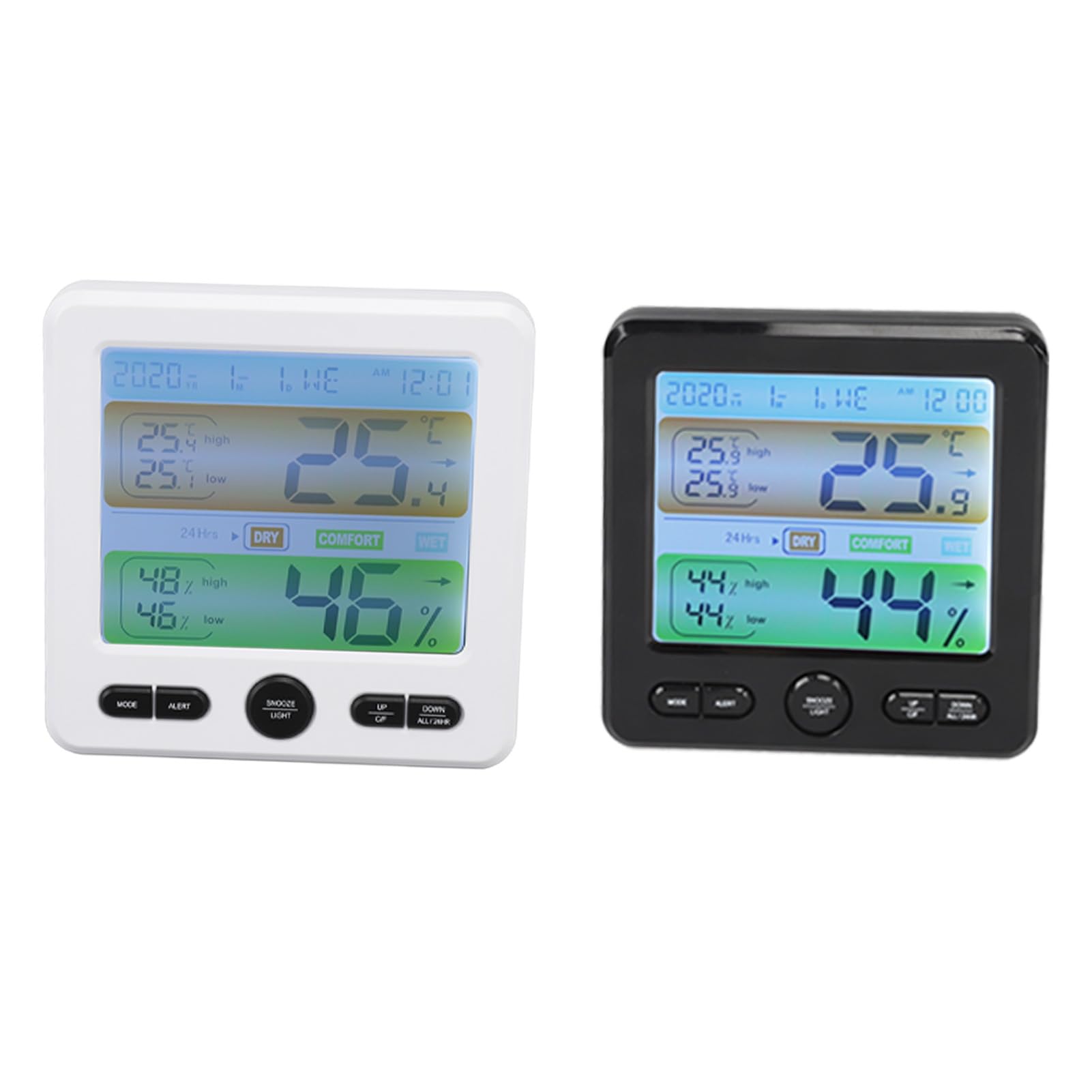 Amazon.co.jp: 正確な屋内デジタル温度計 – カラーアラーム表示と家庭