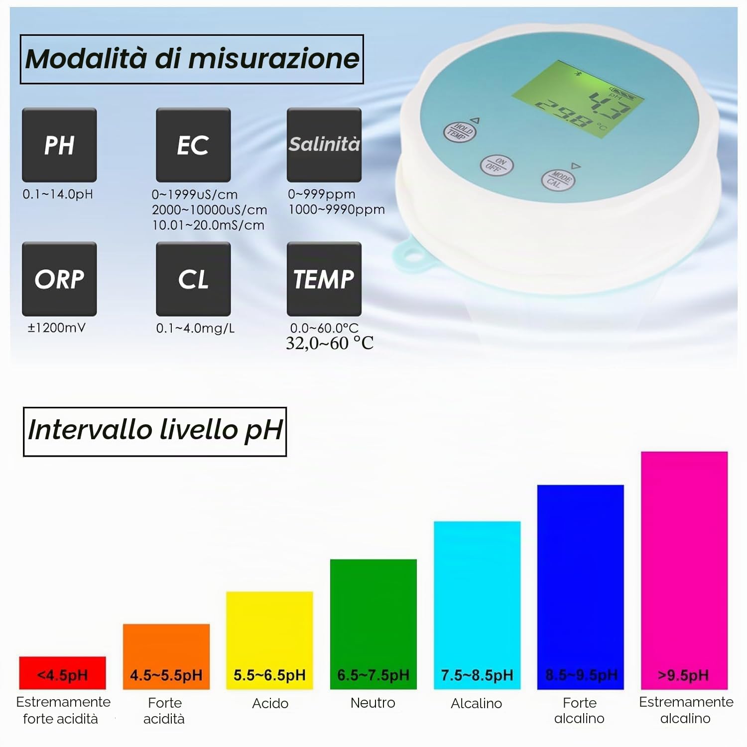 Tester di qualità dell'acqua intelligente: monitor galleggiante Bluetooth 6 in 1 per piscine, spa e colture idroponici - misurazione di pH, EC, ORP, cloro, salinità e temperatur