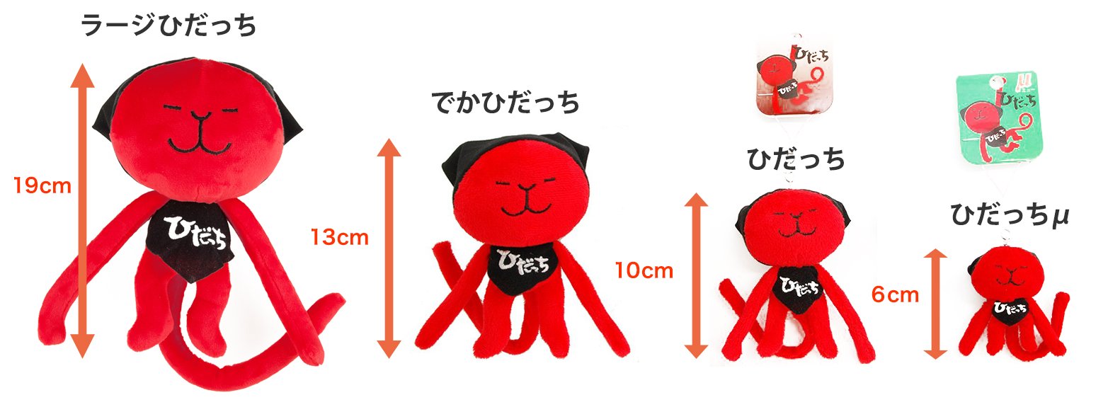 Amazon.co.jp: 飛騨高山ゆるキャラ【ひだっち】ストラップ Amazon.co.jp: 飛騨高山ゆるキャラ【ひだっち】ストラップ