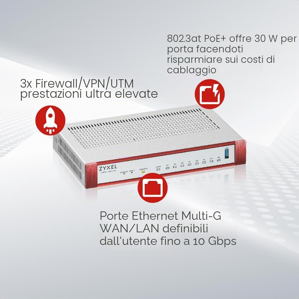 Zyxel USGFLEX500H ZyWALL Firewall di Sicurezza Informatica ad Alta Velocità | Solo Hardware | 4x Multi-Gig 2.5G (2x PoE+) | VPN | Business Class | Fino a 300 Utenti | Nebula Cloud | 8x Porte Gigabit + 4x 2.5G (2x PoE+), 10 Gbps SPI Throughput, IPSec/SSL V