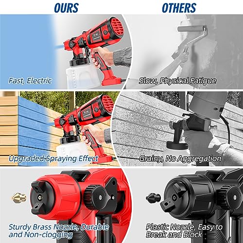 Pokk Paint Sprayer, 850W HVLP Electric Spray Paint Gun, 6 Copper Nozzles and 3 Spray Patterns, Easy to Clean, Paint Sprayers for Home Interior and Exterior, Cabinets, Furniture,Fence, Walls Etc.