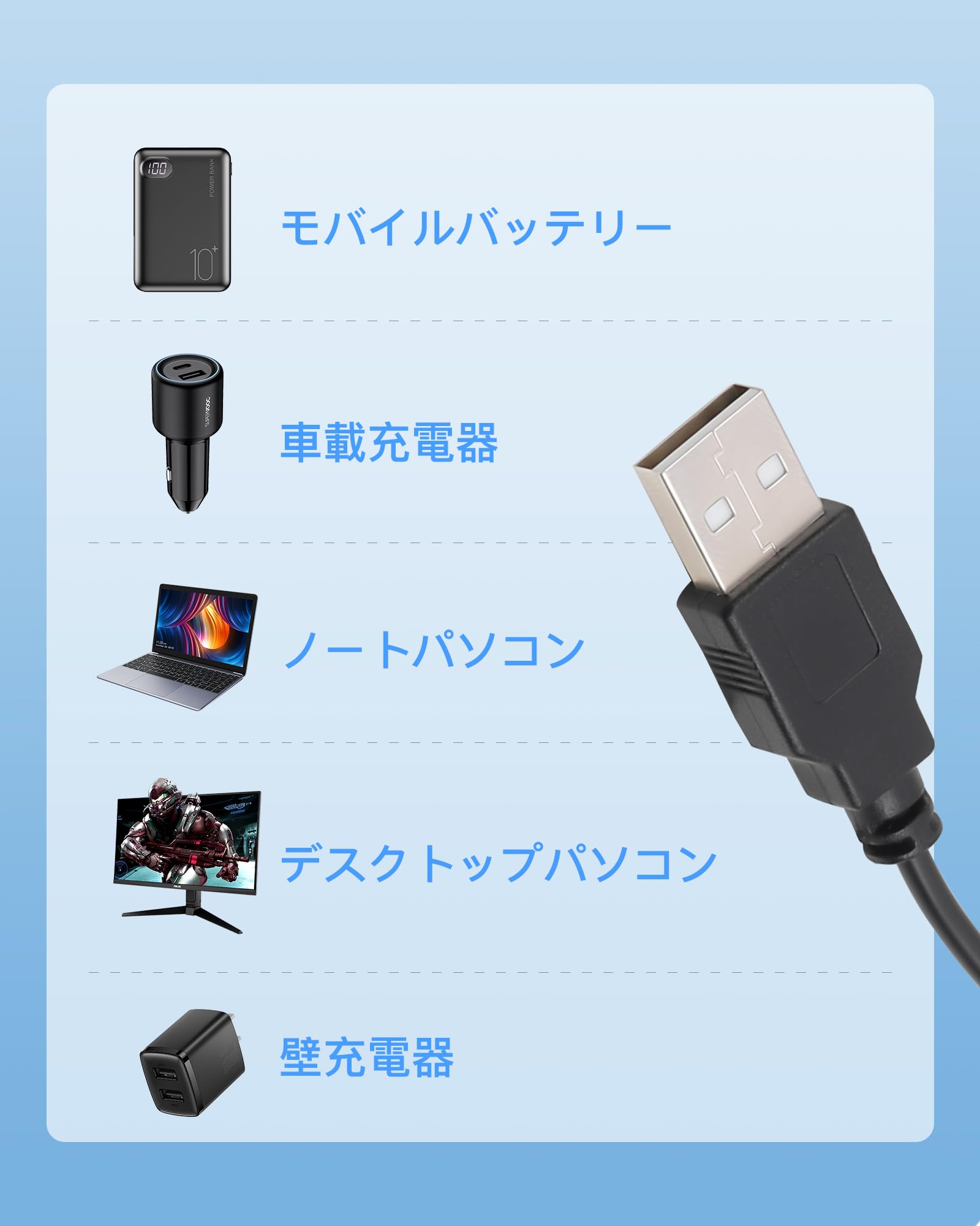 Amazon.co.jp: 2本入り 3DS 充電器 USB充電ケーブル 互換 Nintendo New 