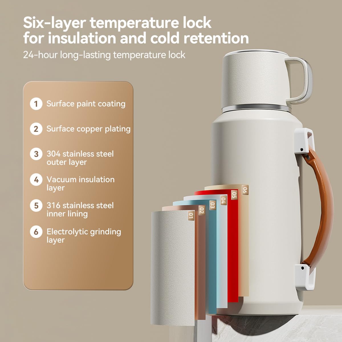 Simcat Thermos da 1500 ml, bottiglia isolata sottovuoto in acciaio inox 316