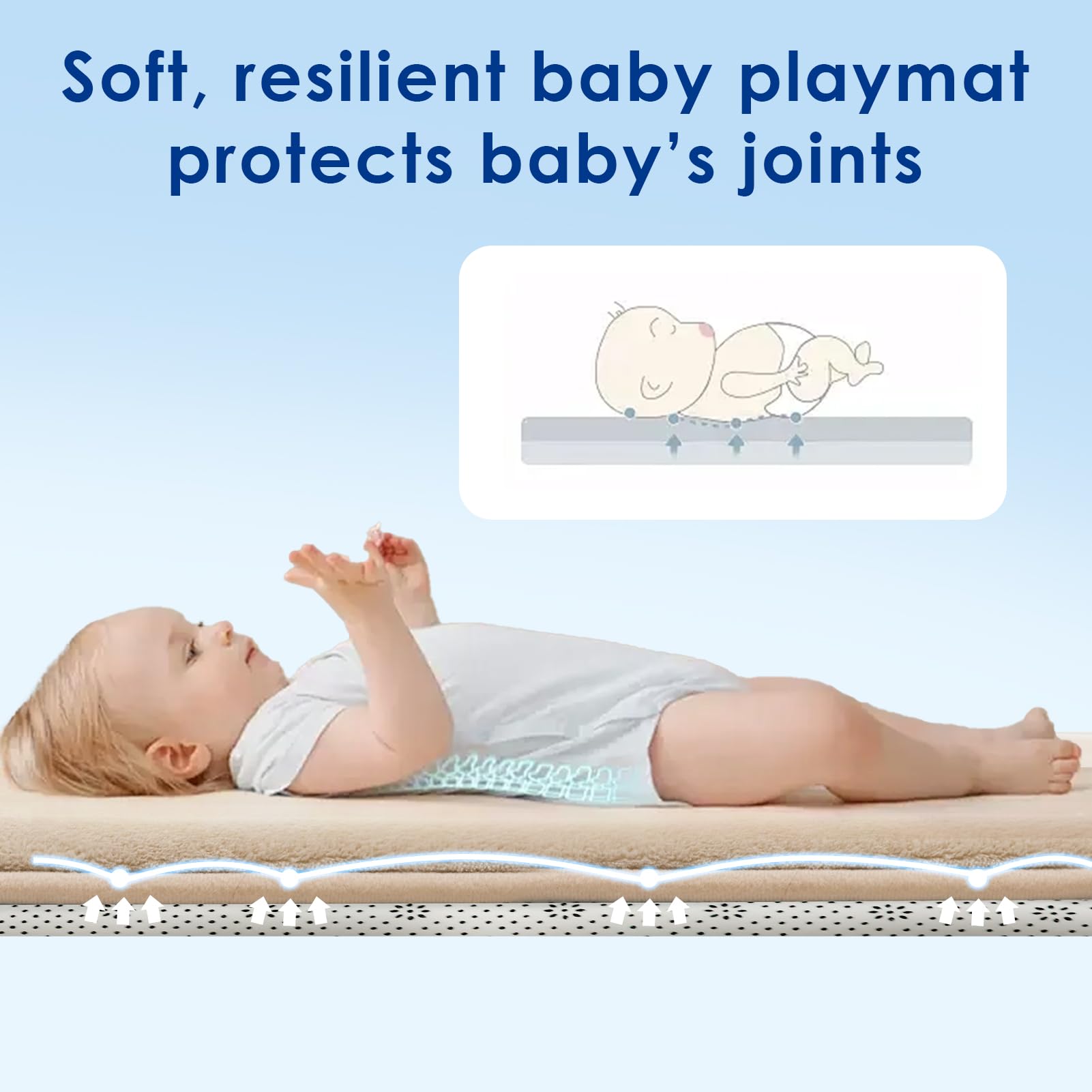 Wdmiya 200x150cm Krabbelmatte Baby, 3cm Dicke Spielmatte, Weicher Teppich Kinderzimmer mit Rutschfester Unterseite, kann als Kinderteppich, Spielteppich, Couchtischmatte, Yogamatte, Beige