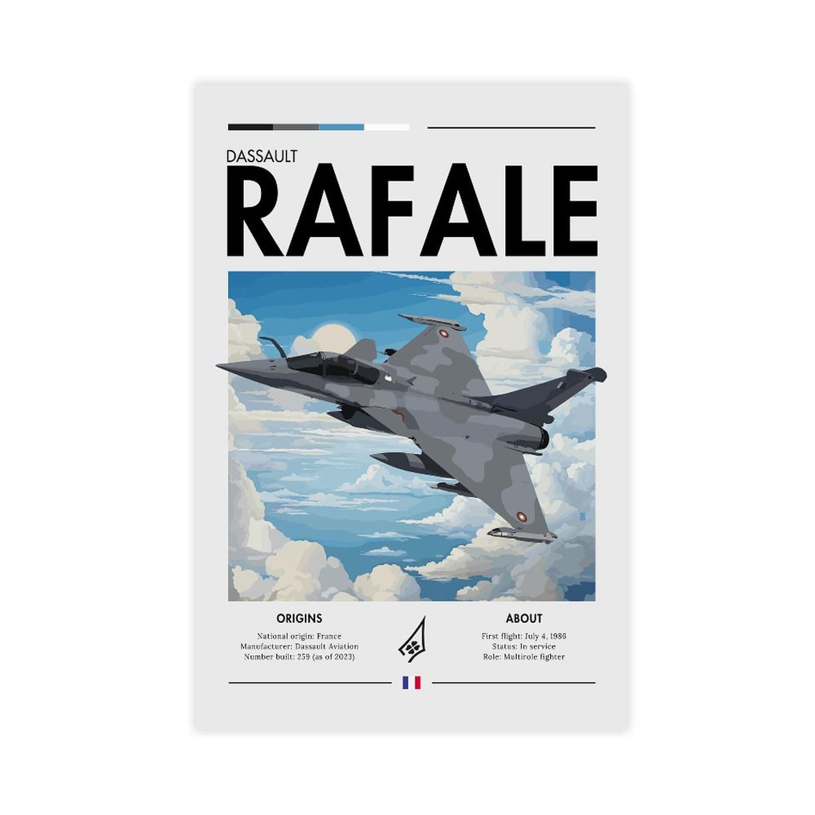 QZFNCOYU Dassault Rafale Poster Canvas Poster Wall Art Decor Print Picture Paintings for Living Room Bedroom Decoration 24x36inch(60x90cm)