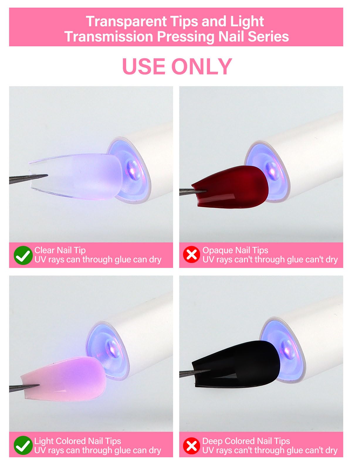 100g Colle gel solide, EBANKU 3 en 1 ultra-forte pour ongles pressés, ongles acryliques et nail art 3D, sans résidus, nécessite une polymérisation UV/LED pour un fini durable