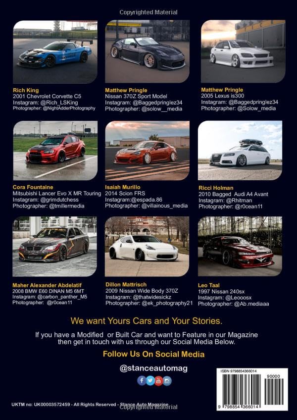 Miniatura 2 de Stnce Auto Magazine August 2023 (2023 Stance Auto Magazine Monthly Magazines)