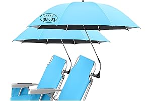 2 Pack Chair Umbrella with Clamp
