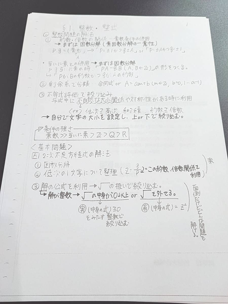Amazon.co.jp: 鉄緑会 大阪校 鶴田先生 高3理系数学 単元別演習板書集 