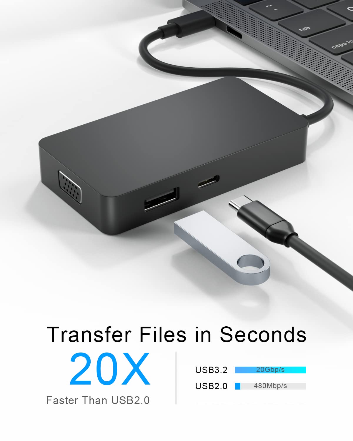 Amazon | USB-C トラベルハブ ドッキングステーション マルチポート 