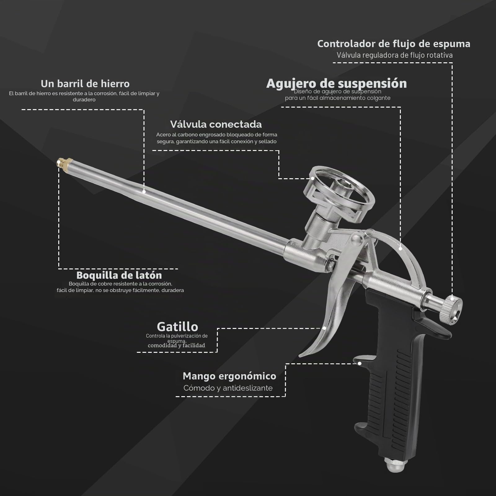 2 Pistola Espuma Poliuretano, Pistolas para Espuma con 10 Boquillas, Pistola de Espuma de Poliuretano, Preciva Pistola de Espuma Profesional, Pistola de Espuma Expansiva para Calafatear y Sellar