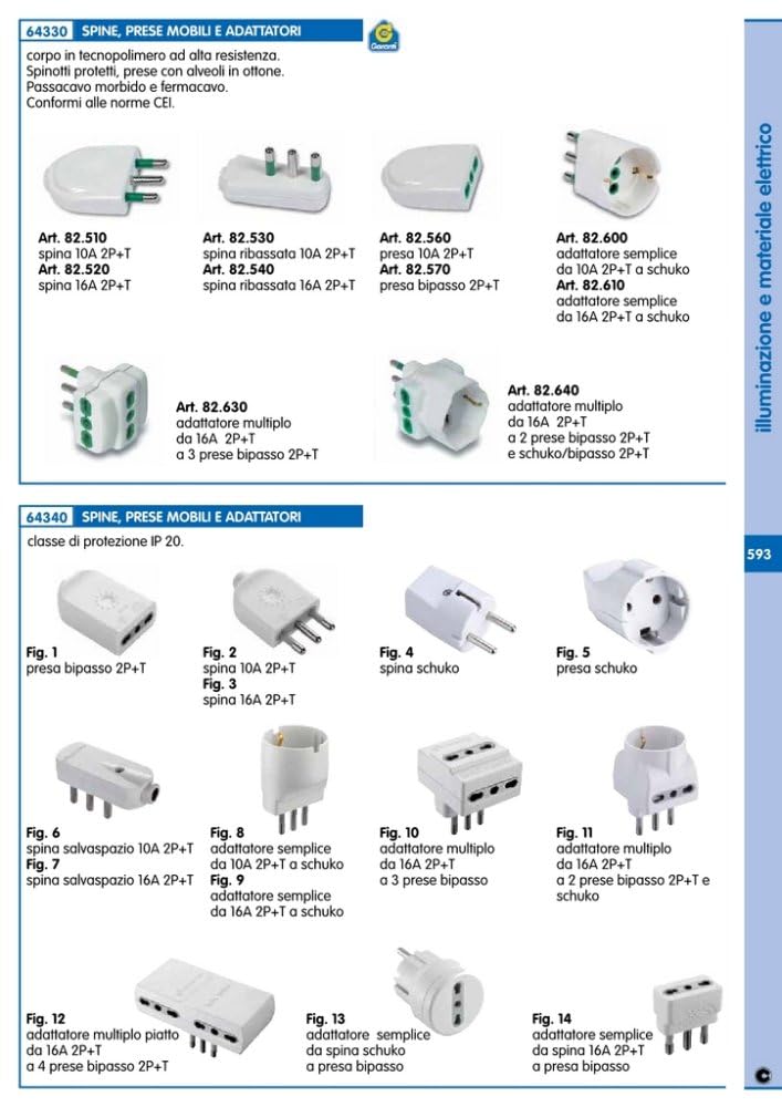 25PZ ADATTATORE TRIPLO 16A-3 PRESE BIPASSO ASSO FIGURA 10 BIANCO NextradeItalia Mod.FERX.FJCCH