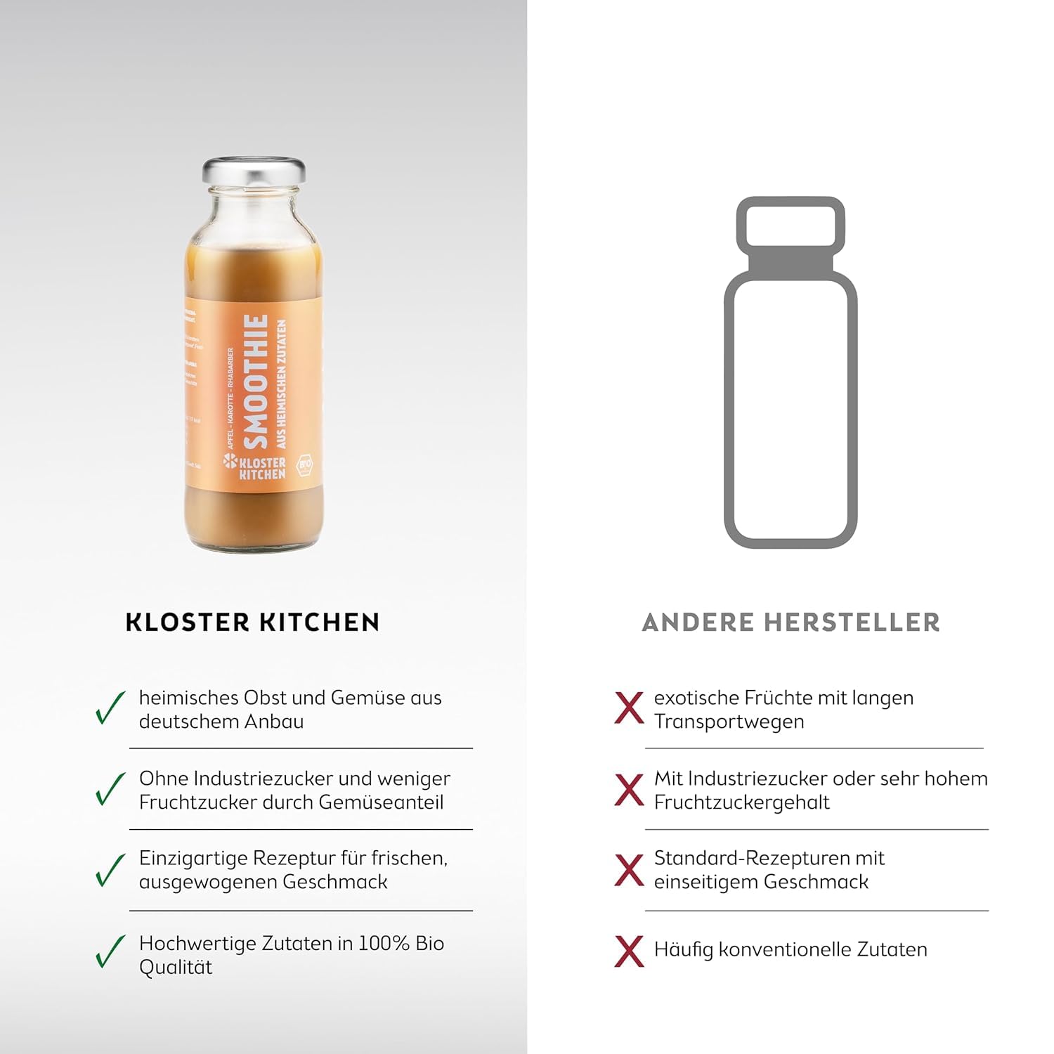 Kloster Kitchen Bio Smoothie Orange Apfel Karotte Rhabarber 12x 250 ml I Superfood Frühstück vegan I To Go Glasflasche I Powerfood aus heimischen Zutaten