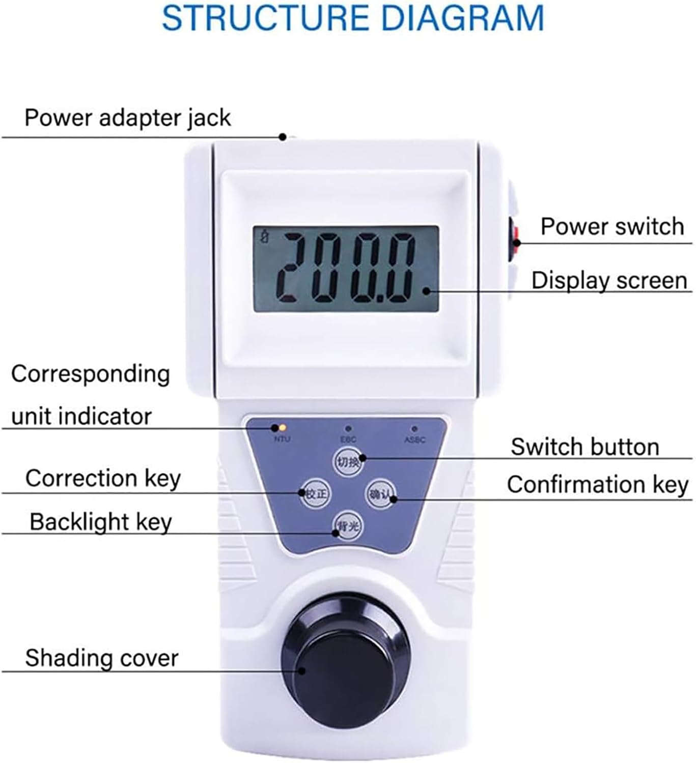 TsoLay Portable Turbidity Meter, Handheld Turbidimeter with Backlight, Turbidity Rangee 0~200 NTU and Accuracy 0.1, 90 Degree Scattered Light for Lab Water Treatment Plant Wine Industry