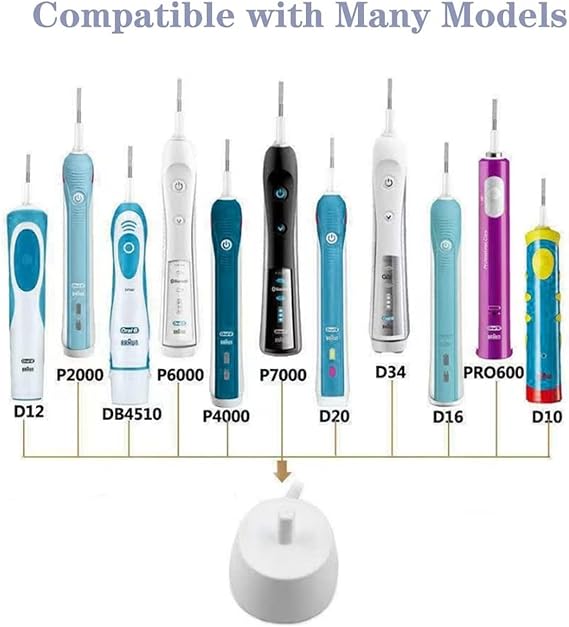 ZZOSRDR Electric Toothbrush Charger for Oral B, Universal USB Port Charger Inductive Electric Toothbrush Replacement Charger Base Compatible with Braun Oral B Type 3757 Charging Base for Travel