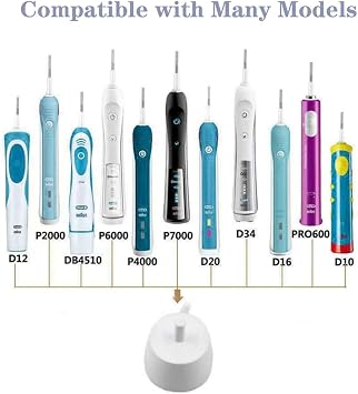 ZZOSRDR Electric Toothbrush Charger for Oral B, Universal USB Port Charger Inductive Electric Toothbrush Replacement Charger Base Compatible with Braun Oral B Type 3757 Charging Base for Travel