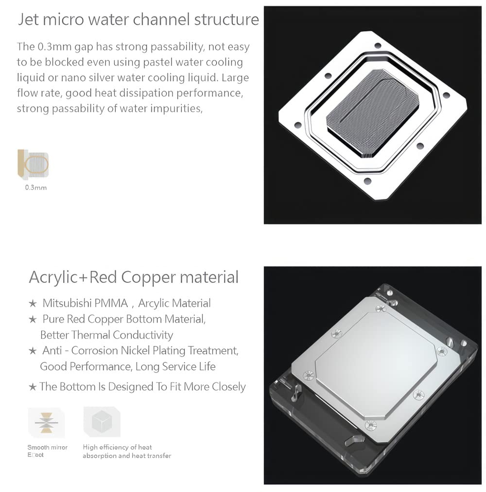 Amazon.com: CPU Water Block - AMD Socket AM5, AM4 - Ryzen 3, Ryzen
