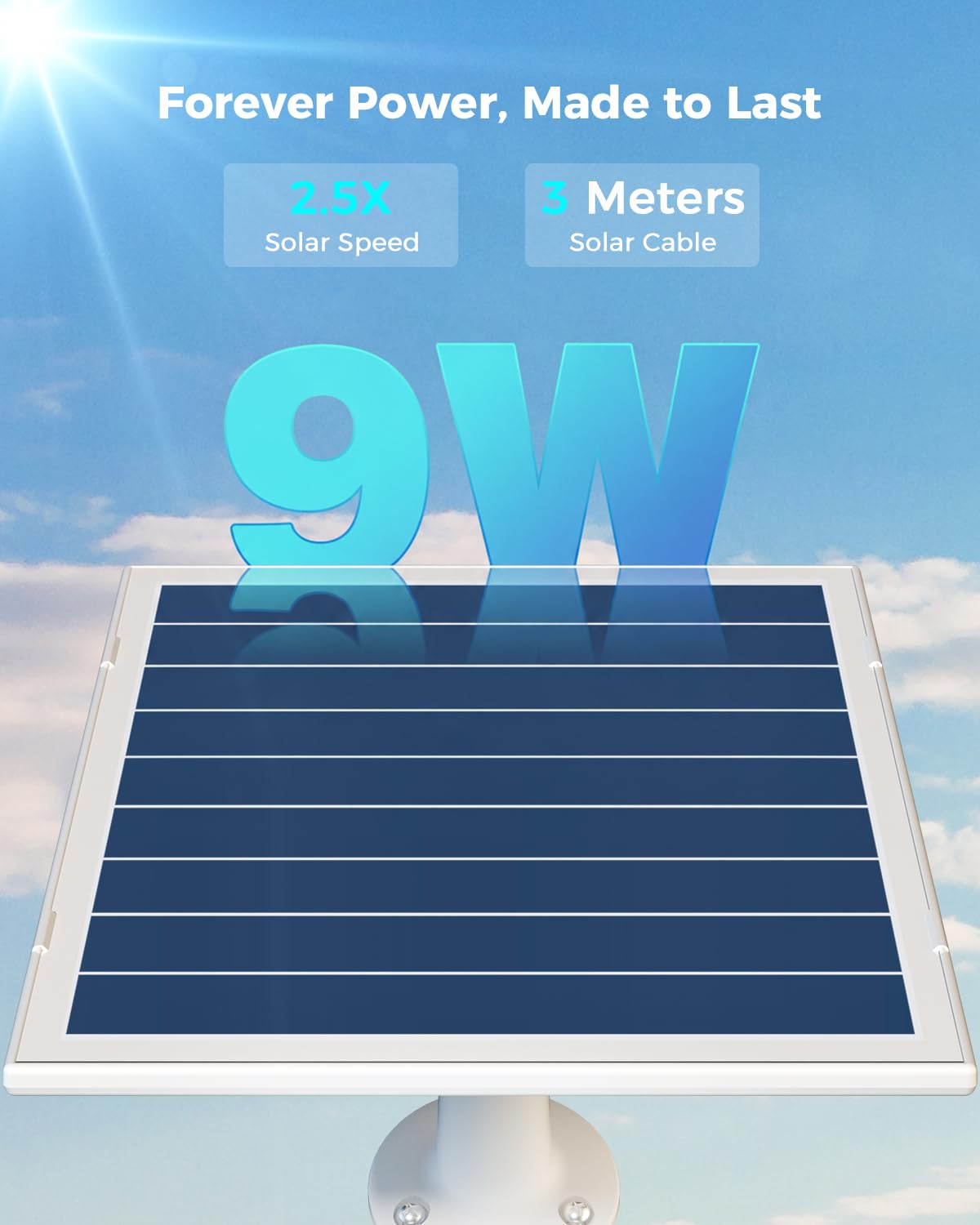 COCOCAM Nagrywanie 24/7 Kamera bezpieczeństwa AOV 4G LTE bez WiFi | baterią 10000 mAh, panelem słonecznym 9W, zewnętrzną kamerą solarną PTZ 2K, 30-metrowym widzeniem nocnym, wykrywaniem AI