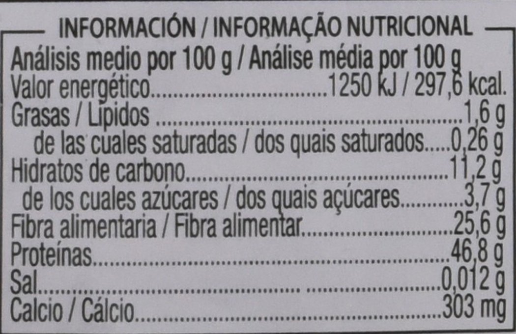 Granovita Escalopines de Legumbres - 250 gr - [Pack de 8]