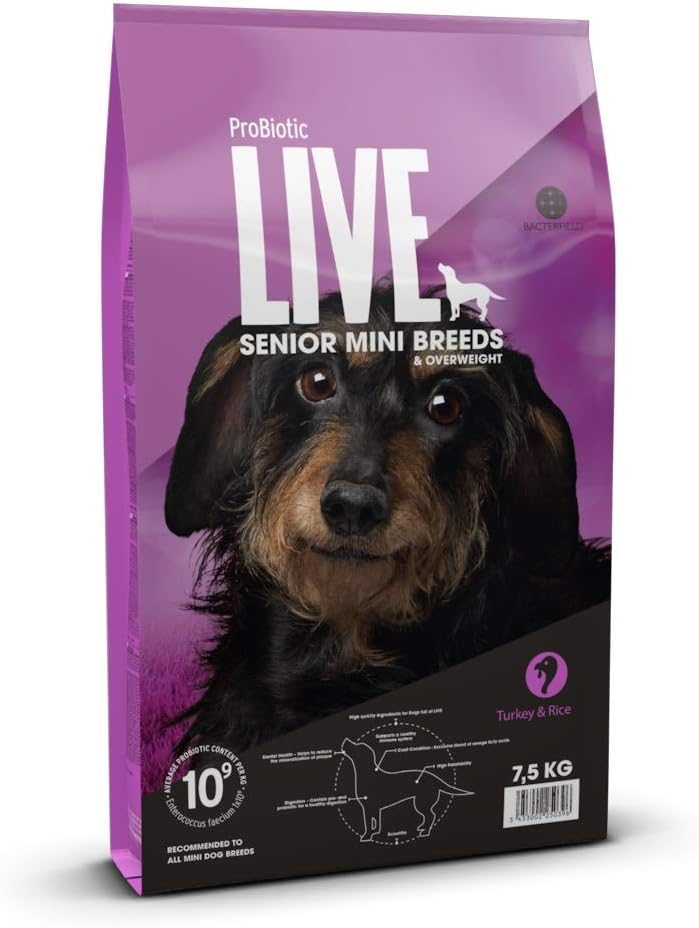 Mini Breeds Senior & Overweight (7.5 Kg)
