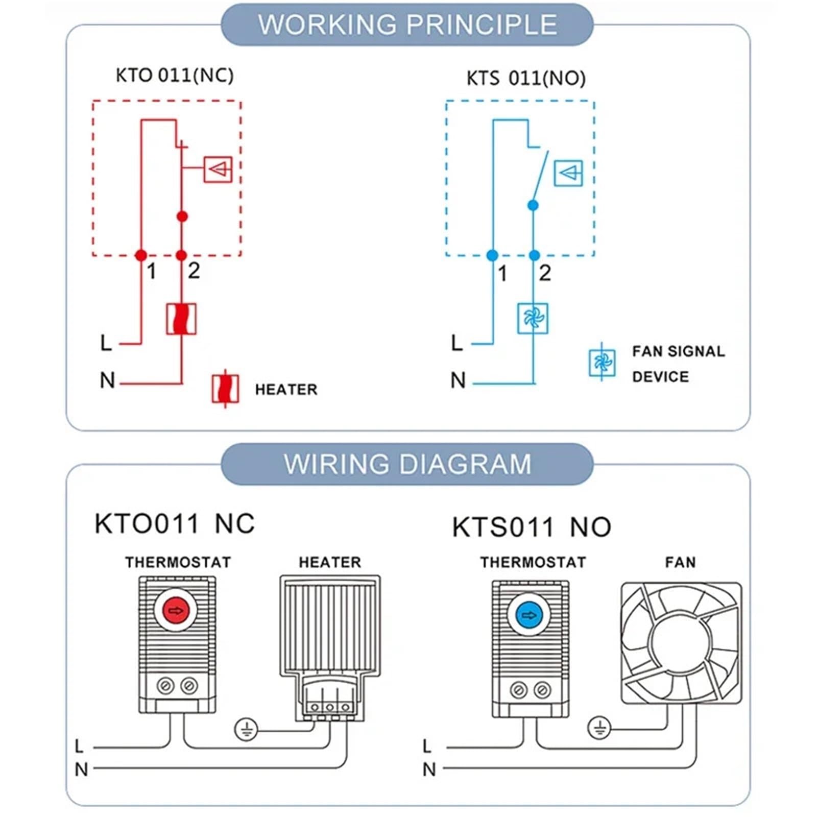 5 pz KTS011 KTO011 DIN rail Termoregolatore Interruttore meccanico NO NC 60℃ Raffreddamento Riscaldamento Pannello armadio industriale Termostato 220 volt(KTO011 NC 20-80)