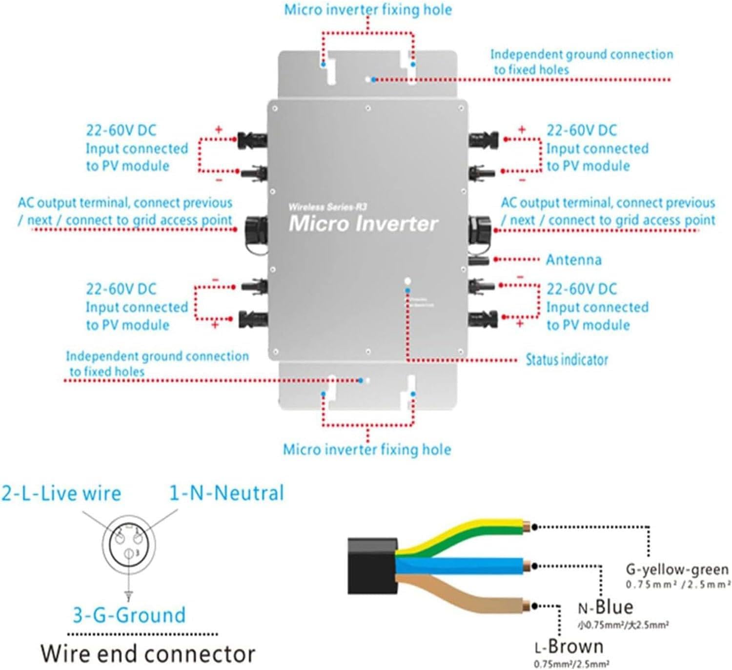 1200 W 1400 W 1600 W 2000 W 2400 W 2800 W MPPT Solar Grid Tie Micro Inverter, sterowany wodoodporny mikroinwerter DC na Ac, wyjście sinusoidalne, mikrofalownik solarny